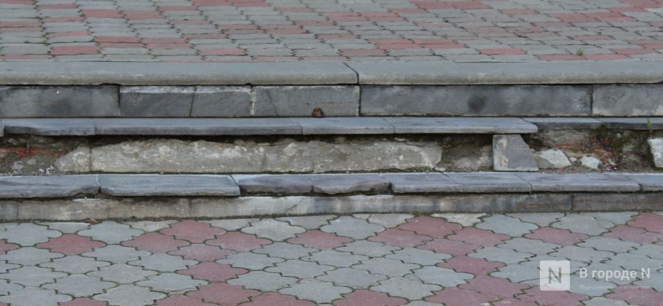 &laquo;Россию&raquo; &mdash; под снос: как выглядит площадка под КРТ на проспекте Ленина в Нижнем Новгороде - фото 3