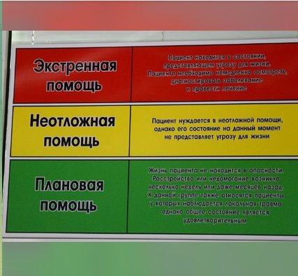 В нижегородской детской областной больнице введен триаж - фото 1