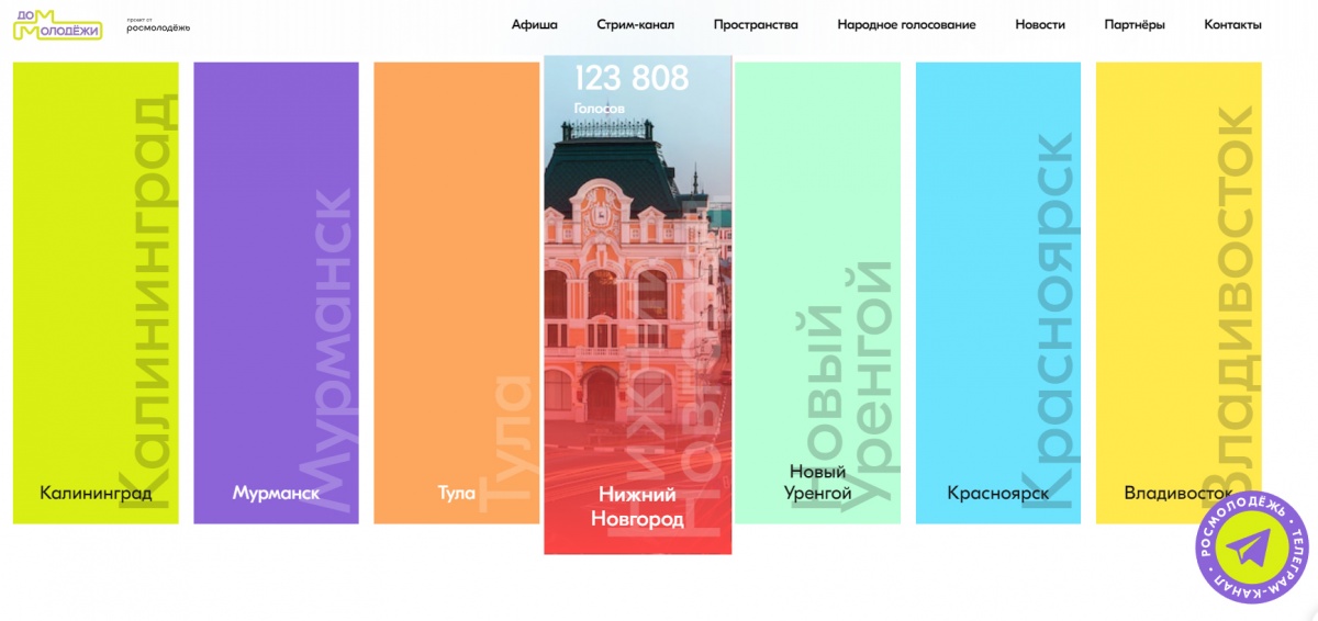 Нижний Новгород победил в голосовании за звание &laquo;Молодежной столицы России&raquo; - фото 1