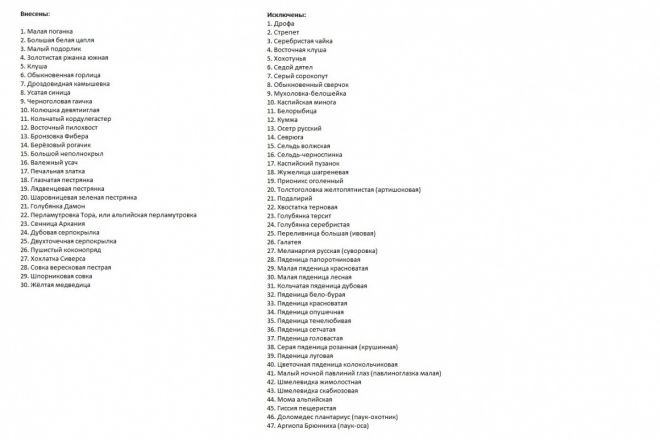 Хохотунью и клушу исключили из Красной книги Нижегородской области - фото 1