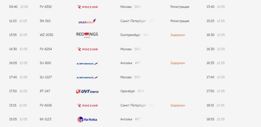 Десять самолетов задержаны в Нижнем Новгороде из-за угрозы атаки БПЛА - фото 1