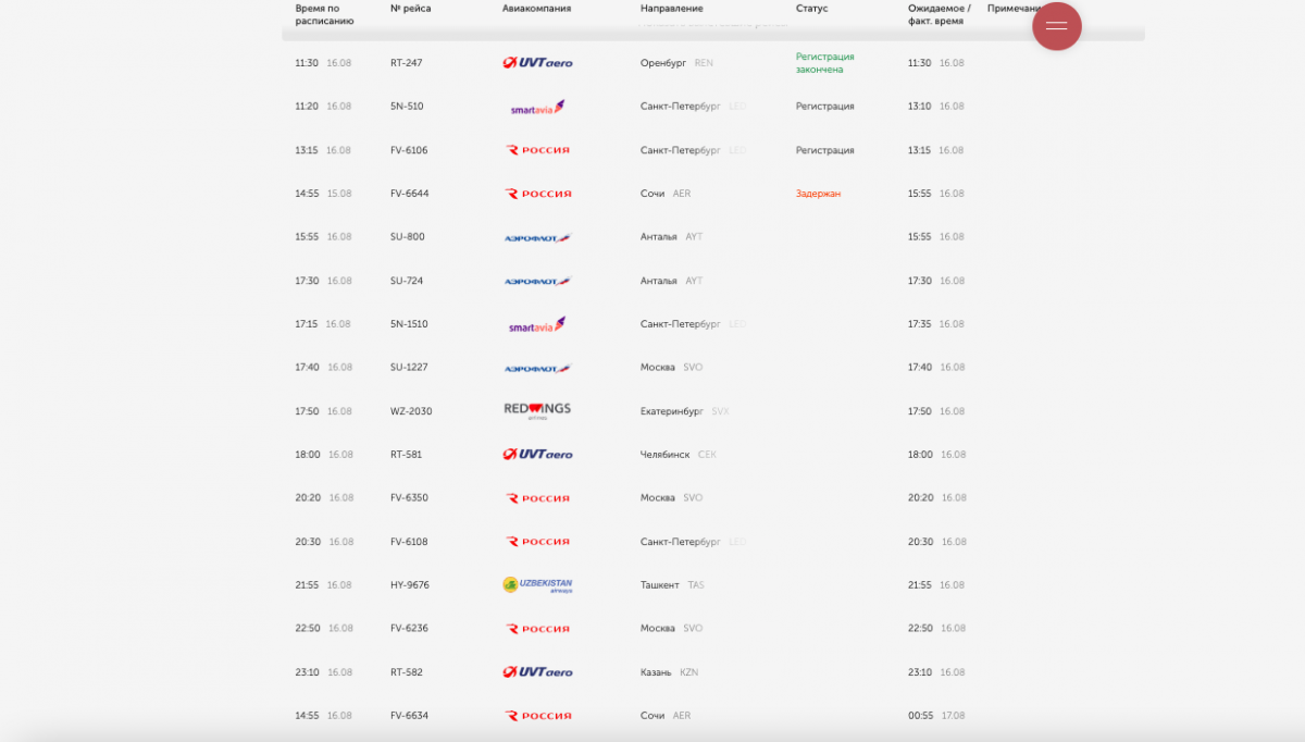 Четыре самолета задержали в аэропорту в Нижнем Новгороде - фото 2