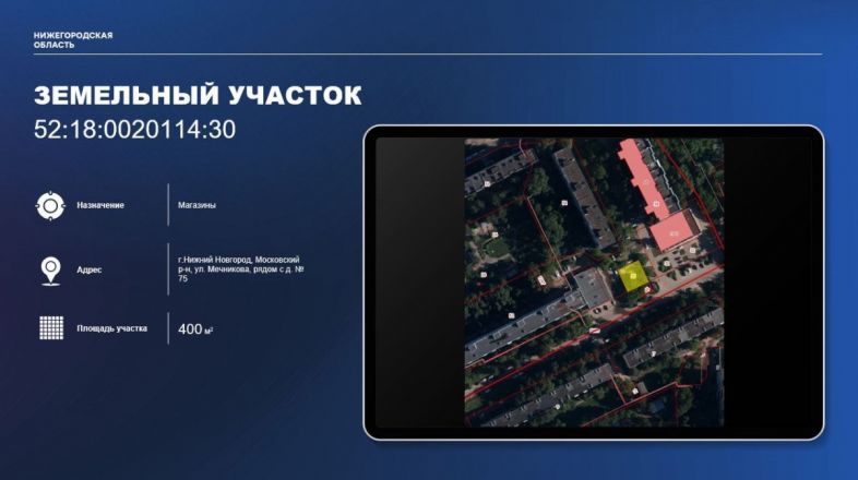Семь земельных участков выставлены на торги под ОКС в Нижегородской области - фото 1