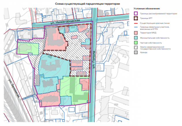 Опубликован проект КРТ на улице Гоголя в Нижнем Новгороде - фото 3